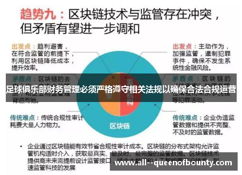 足球俱乐部财务管理必须严格遵守相关法规以确保合法合规运营