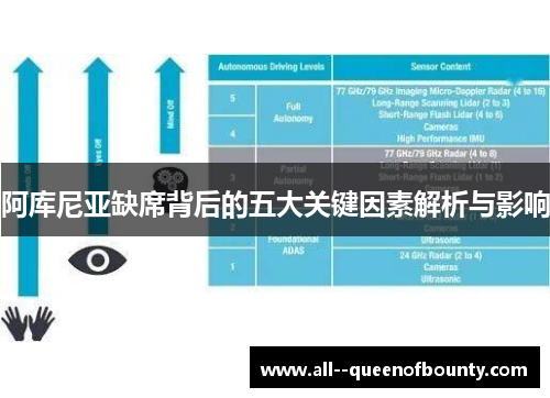 阿库尼亚缺席背后的五大关键因素解析与影响 阿库尼亚缺席背后的五大关键因素解析与影响