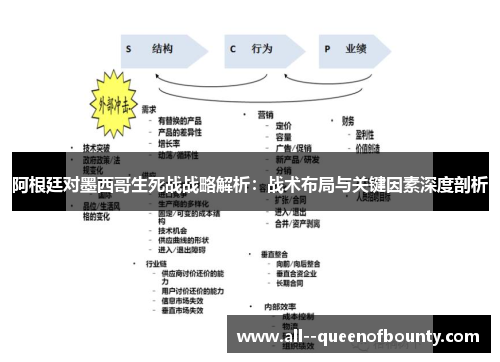 阿根廷对墨西哥生死战战略解析:战术布局与关键因素深度剖析 阿根廷对墨西哥生死战战略解析:战术布局与关键因素深度剖析
