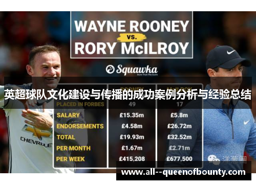 英超球队文化建设与传播的成功案例分析与经验总结