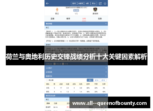 荷兰与奥地利历史交锋战绩分析十大关键因素解析 荷兰与奥地利历史交锋战绩分析十大关键因素解析
