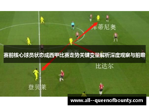 赛前核心球员状态成西甲比赛走势关键变量解析深度观察与前瞻 赛前核心球员状态成西甲比赛走势关键变量解析深度观察与前瞻