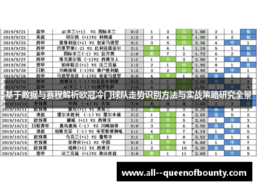 基于数据与赛程解析欧冠冷门球队走势识别方法与实战策略研究全景 基于数据与赛程解析欧冠冷门球队走势识别方法与实战策略研究全景